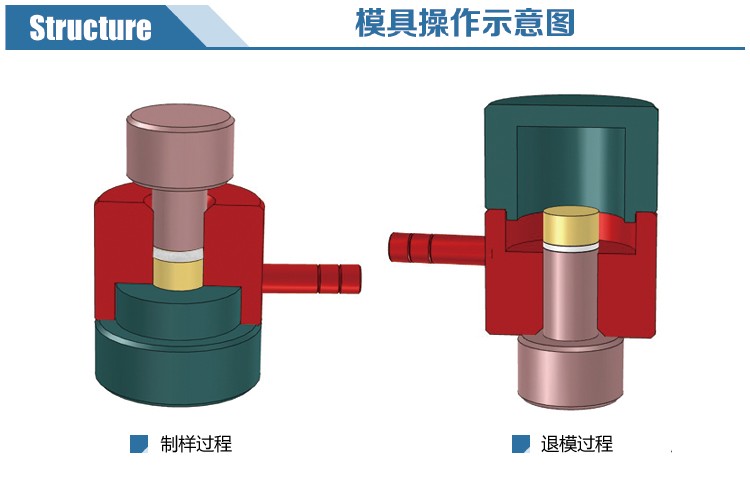 新诺红外退膜模具分解图 新诺红外退膜模具分解图
