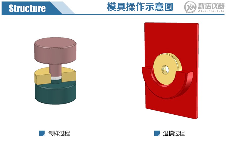 直径7mm红外模具示意图 直径7mm红外模具示意图